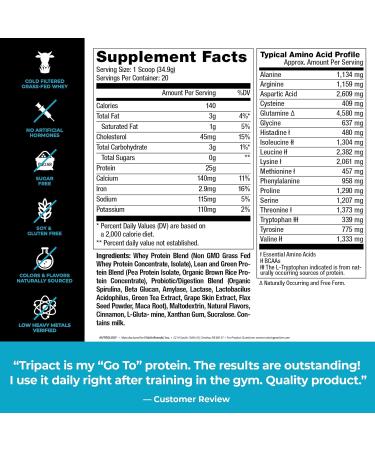 Nutrology TRIPACT Protein - Premium Nutrition Shake - Non-GMO Grass Fed Whey Protein Plant Proteins Greens Superfoods & Probiotics - 5g BCAAs - Creamy Chocolate & VanillaLatte w/Cinnamon 1.5lb Each - Buy Online on GoSupps.com