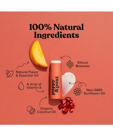 Poppy & Pout Jumbo Lip Balm 2 Pack All Natural Lip Balms & Moisturizers Hydrates with Beeswax Vitamin E Organic Coconut Island Coconut & Pomegranate Peach - Buy Online on GoSupps.com