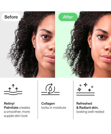 Under Eye Patches for Dark Circles & Puffiness - 15 Pairs Gel Masks with Green Tea & Collagen - Effective Under Eye Treatment - Buy Online on GoSupps.com