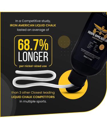 IRON AMERICAN Liquid Sports Chalk 2-PACK - Weightlifting Hand Chalk for Training Gymnastics Rock Climbing - Mess Free Travel Bottle - Long Lasting Strong Grip - 50 ml. Bottles - Buy Online on GoSupps.com