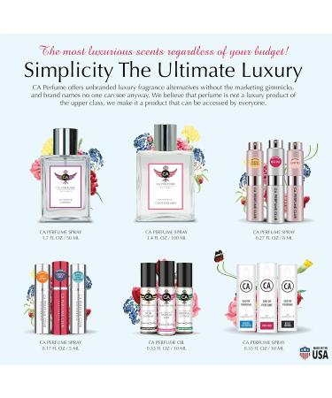 CA Perfume Impression of Sweet Like Candy For Women Replica Version Fragrance Dupes Concentrated Long Lasting Eau de Parfum Spray Refillable Atomizer Bottle 0.27 Fl Oz/8ml-X1 - Buy Online on GoSupps.com