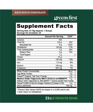 Greens First Dream Protein Powder Keto - 21g Protein Per Serving - Low Carb - with MCT Oil & Collagen - Non-GMO Gluten-Free Caffeine-Free (Rich Dutch Chocolate 29.31 oz) Rich Dutch Chocolate 29.31 Ounce - Buy Online on GoSupps.com