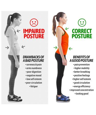 Adjustable Posture Corrector for Men and Women - XL Size | Back Brace for Shoulder Support, Hunchback Prevention, Posture Improvement, and Back Pain Relief - Buy Online on GoSupps.com