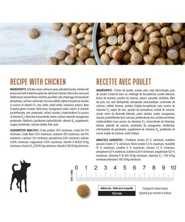 Dry Dog Food - No Corn or Soy - Protein Rich - Puppy Food - Adult Dog Food by Lily & Jax (Chicken 2 kg (Pack of 1)) Chicken 2 kg (Pack of 1) - Buy Online on GoSupps.com