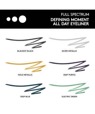 COVERGIRL Defining Moment All Day Eyeliner Blackest Black - 0.012 oz, 1 Count - Buy Online on GoSupps.com