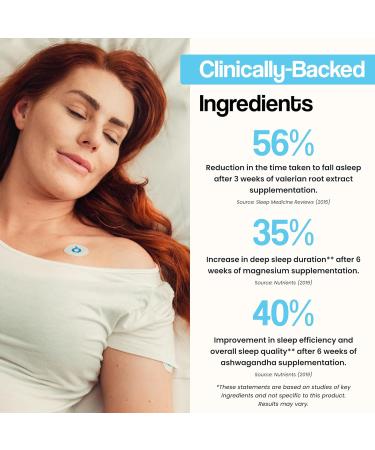 Vytadose Energy + Sleep Patch Duo | Natural Topical Caffeine Patches for Mood & Focus + Melatonin-Free Herbal Sleep Patches for Calm Nights - Buy Online on GoSupps.com