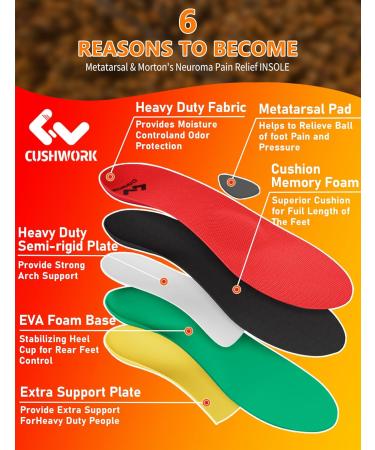 Metatarsalgia Insoles for Foot Pain Relief | Arch Support & Neuroma Relief | Heavy-Duty Orthotic Inserts for Men & Women - Size 12-14 - Buy Online on GoSupps.com