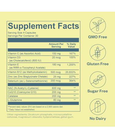 BOND Vitality - All-in-One Male Fertility Supplement - Conception for Him Fertility Supplements for Men Male Wellness Supplement - CoQ10 Vitamins B12 C D & E Catalase Selenium - 120 Capsules - Buy Online on GoSupps.com