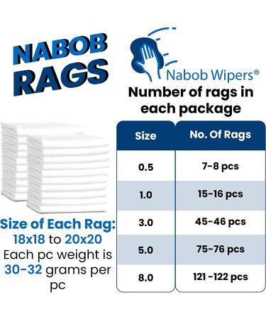 Nabob Wipers Premium White T-Shirt Knit Rags 1lb Bag - 100% Cotton Cloth Rags for General Cleaning, Spills, Staining, Polishing - Ideal for Home or Bar Mop Use - Buy Online on GoSupps.com