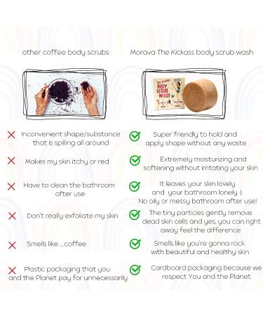 Morava Coffee Body Scrub Bar - Exfoliating Scrub with Coconut & Sugar for Soft Skin - 3 oz (Grapefruit and Ginger) - Buy Online on GoSupps.com