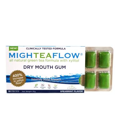 MighTeaFlow Dry Mouth Green Tea Gum with Xylitol, Sugar-Free Refresh Spearmint, Clinically Tested, Developed by University Dental Professionals. NO titanium dioxide and aspartame