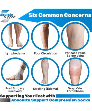 Absolute Support Wide Calf Men's Compression Stockings 20-30mmHg - Plus Size Opaque Thigh Hi Socks for Circulation Varicose Veins Swelling & Lymphedema - 3X-Large Black - Buy Online on GoSupps.com