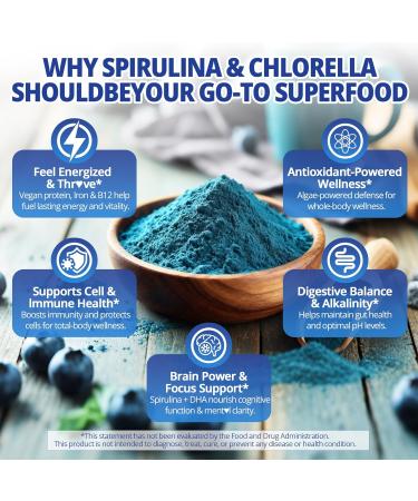 LILICARE Chlorophyll Gummies - Super Green + Organic Blue Spirulina Chlorella Gummies - Buy Online on GoSupps.com