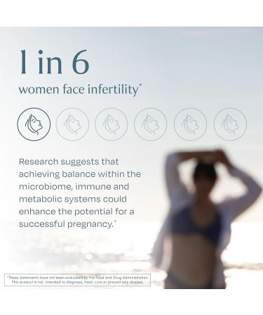 BOND Conception Boost Fertility Supplement for Women Trying to Conceive Prenatal Vitamins & Fertility Support with Methyl Folate CoQ10 & Probiotics to Enhance Conception & Egg Quality - Buy Online on GoSupps.com