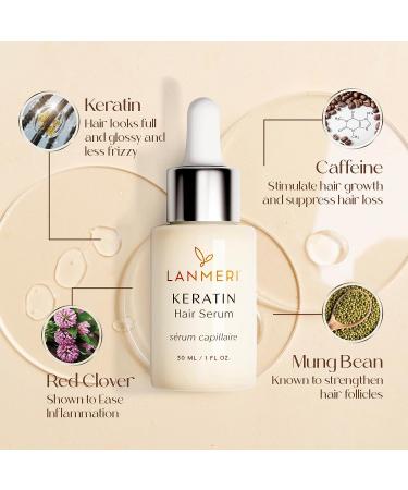 Lanmeri Hair Growth Serum with Keratin Amino Complex - Anti Frizz Control, Repair, and Thickening Treatment for Dry, Damaged Hair - Hair Loss Prevention for Men and Women - Buy Online on GoSupps.com