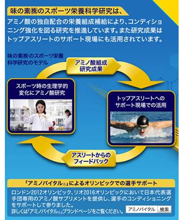 Amino Vital 2200: 30 Stick Pack - Boost Energy and Recovery - Buy Online on GoSupps.com