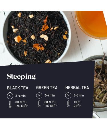 Kusmi Tea Coffret de th en sachet Les Essentiels 24 Sachets Mousseline - Buy Online on GoSupps.com