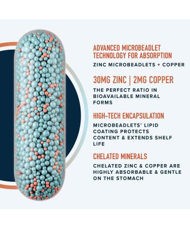 Zinc 30mg Microbeadlets with Copper | Vegan Gluten-Free Zinc Bisglycinate & Orotate | Acne Support Supplements - 60 Capsules - Buy Online on GoSupps.com