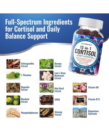 Cortisol Gummies for Women Men - 13-in-1 High Cortisol Reducer with Ashwagandha Magnesium L-theanine Rhodiola Rosea - Daily Cortisol Detox Manager for Stress Focus Support - Vegan Sugar Free 60 Count (Pack of 1) - Buy Online on GoSupps.com
