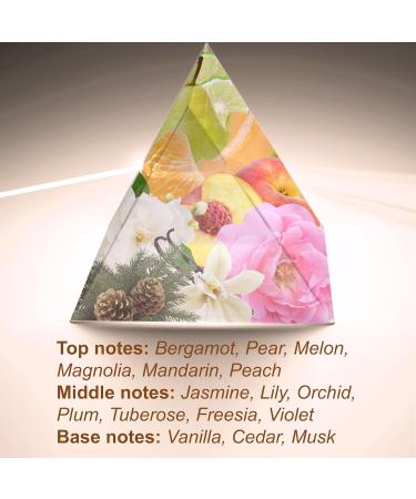 SOUL Body Spray for Women | Perfume for Women | 4.0 Fl Oz / 120 ml | Long Lasting Hair & Body Mist - Buy Online on GoSupps.com