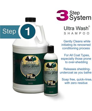 Best Shot Pet Best Shot Ultra Wash Shampoo 12 oz - Pastel Green - Buy Online on GoSupps.com