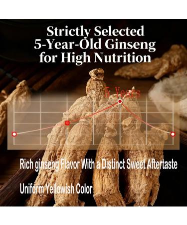 Hand-Selected American Wisconsin Farmed Ginseng Root | Cultivated Wisconsin American Ginseng (Medium 4oz/Box) American Ginseng-Box-4 Ounces-Medium - Buy Online on GoSupps.com