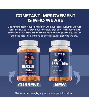 Omega 3-6-9 + DHA Vegetarian Gummies | Supports Brain, Joint, Heart, Eye & Immune System | Plant-Based & Delicious (Adult) - Buy Online on GoSupps.com