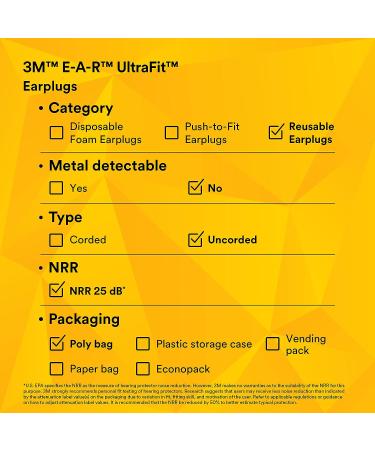 3M EAR Ultrafit Earplugs - 100-Pair Pack - Buy Online on GoSupps.com