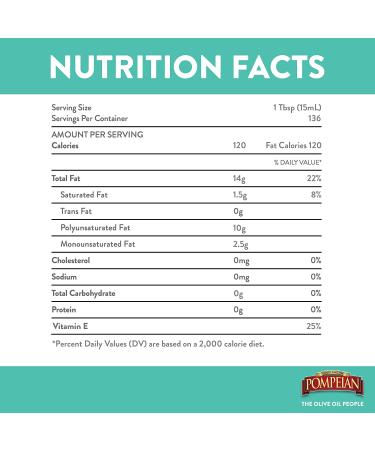 Pompeian 100% Grapeseed Oil - 68 FL OZ for High-Heat Cooking & Baking - Buy Online on GoSupps.com