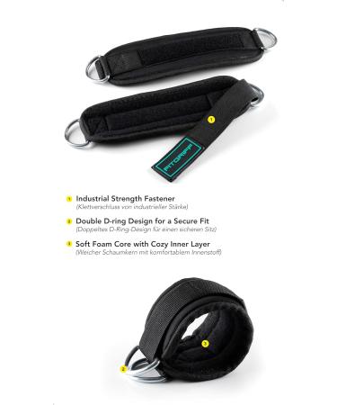 Fitgriff Foot Straps V3 - Premium Cable Pull Ankle Straps for Men & Women | 2 Pack | Ideal for Fitness Training | Cyan Color - Buy Online on GoSupps.com