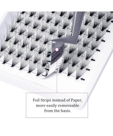 14D 0.07mm D Curl 10mm Russian Eyelash Extensions - Premade Fans for Stunning Lashes - Shop Now! - Buy Online on GoSupps.com