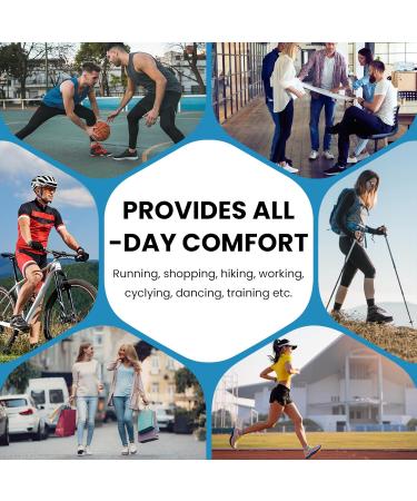 10PCs Silicone Toe Protection Caps - Pain Relief for Ingrown Toenails Blisters & Corns - Breathable Gel Toe Protectors for Large Toes - Buy Online on GoSupps.com