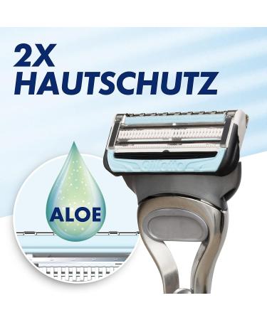 Buy Gillette SkinGuard Sensitive Wet Razor for Men - Includes Razor + 1 Blade Flex Grip & Skin Protection | Perfect Gift for Men - Buy Online on GoSupps.com