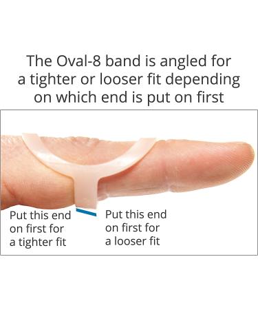 3-Point Products Oval-8 Finger Splint Size 10 (Pack of 5) - Support and Pain Relief for Arthritis and Injuries - Buy Online on GoSupps.com