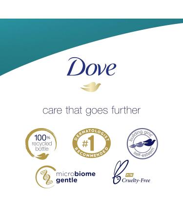 Dove Sulfate-Free Hypoallergenic Body Wash 22 Fl Oz (Pack of 4) - Gentle on Sensitive Skin - Buy Online on GoSupps.com