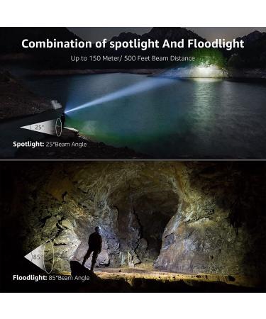 Rechargeable LED Headlamp for Camping & Hiking | Waterproof Headlight with 6 Modes & Adjustable Headband - USB Cable Included - Buy Online on GoSupps.com
