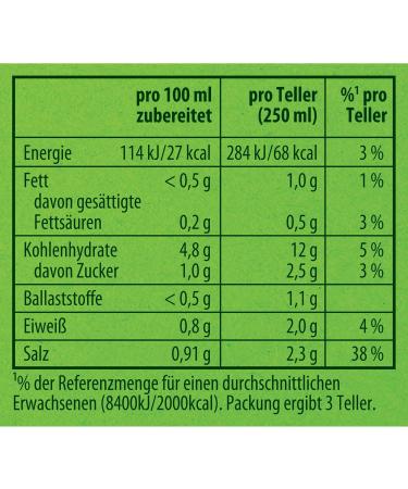 Knorr Love Spring Soup for Pasta - Delicious Vegetable Soup (14 Pack 750ml) | No Additives or Dyes - International Shipping Available - Buy Online on GoSupps.com