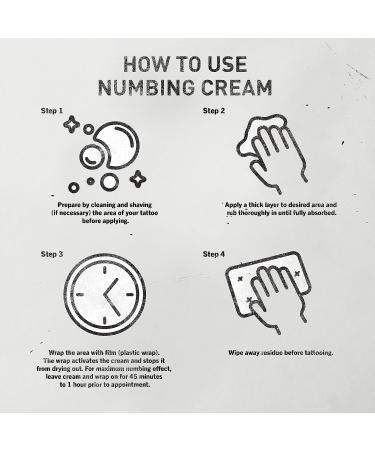 Mad Rabbit Tattoo Numbing Cream 5% Lidocaine - Maximum Strength Topical Anesthetic with Vitamin E - Fast-Acting Pain Relief for Tattoos - Vegan - 1.5 Oz - Buy Online on GoSupps.com