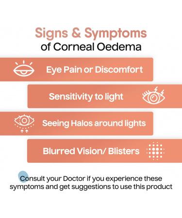 Natklor Sodium Chloride 5% Eye Drops for Corneal Edema - Fast Relief for Swollen Cornea - Buy Online on GoSupps.com