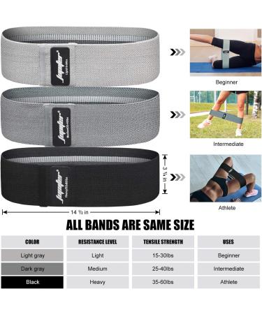 Resistance Bands for Legs and Butt | Set of 3 Hip & Booty Bands for Glute Training | Perfect for Squats & Workouts - Buy Online on GoSupps.com