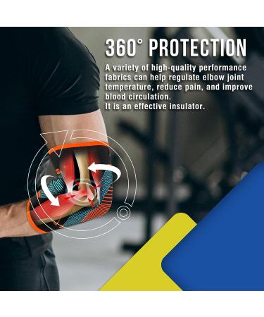 ZOFICS Elbow Brace Pack of 2 - Compression Sleeve for Tendonitis & Tennis Elbow - Buy Online on GoSupps.com