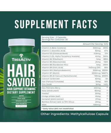 Buy TreeActiv Hair Savior Hair Growth Vitamins with Biotin & Collagen for Faster Growth | 60 Capsules for Men & Women - Buy Online on GoSupps.com