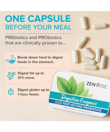 Zenwise Health Digestive Enzymes + Prebiotics & Probiotics Supplement (90 Count) - Travel Size for Daily Digestion & Immune Support - Buy Online on GoSupps.com