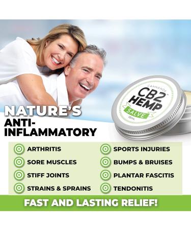 CB2 HEMP CREAM: EXTRA STRENGTH PAIN RELIEF CREAM for Muscle Pain Joint Pain Inflammation Arthritis Nerve Pain. Soothing Pain Relief for Back Pain Knee Pain Sore Muscles Stiff Joints Sports Injuries Fibromyalgia and Tendonitis. All Natural / Organic Ingred - Buy Online on GoSupps.com