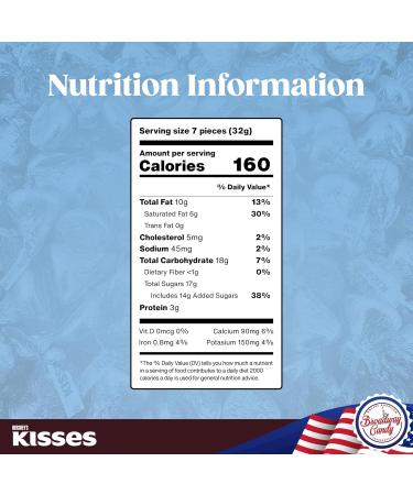  Broadway candy Hershey's Bulk Bags (1kg Milky) - Buy Online on GoSupps.com