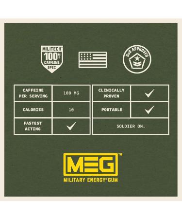 MEG Military Energy Gum | 100mg of Caffeine Per Piece - Arctic Mint - Pack of 8 - Buy Online on GoSupps.com
