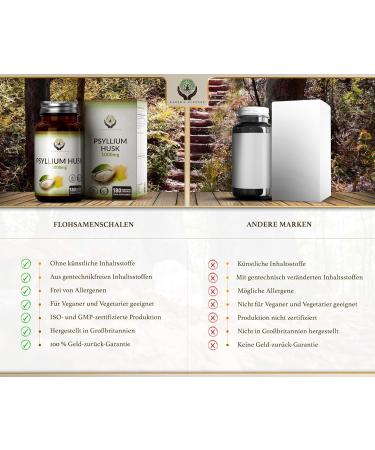 En Psyllium Peel Capsules | 180 Vegan Tablets | Ground Flea Seeds | 1000mg Psyllium Husk Fiber | Gluten & Dairy Free Supplement - Buy Online on GoSupps.com