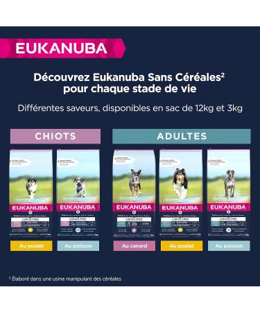 Eukanuba Dog Grain Free Adult S/M Chicken 12 kg - Buy Online on GoSupps.com