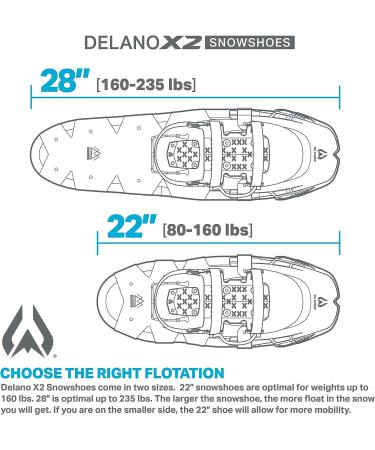 Wildhorn Delano Snow Shoes - Lightweight & Fully Adjustable, Crystal Blue 22, Aluminum Frame - for Women, Men, and Youth - Buy Online on GoSupps.com