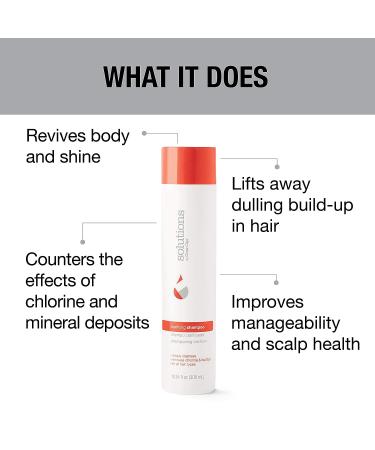 GREAT CLIPS Solutions Clarifying Shampoo 10oz - Removes Build-up - For All Hair Types - Ideal for Swimmers - Buy Online on GoSupps.com